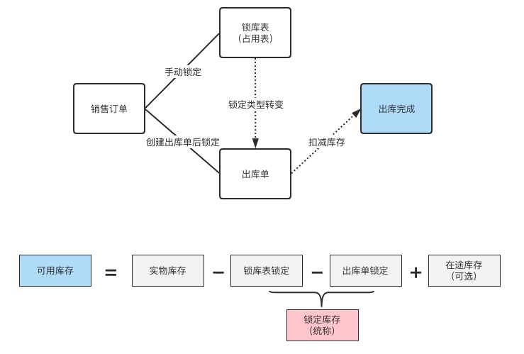 产品经理，产品经理网站